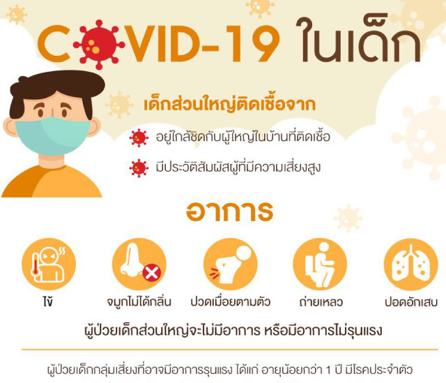 ศูนย์พัฒนาเด็กเล็กดอนกลาง